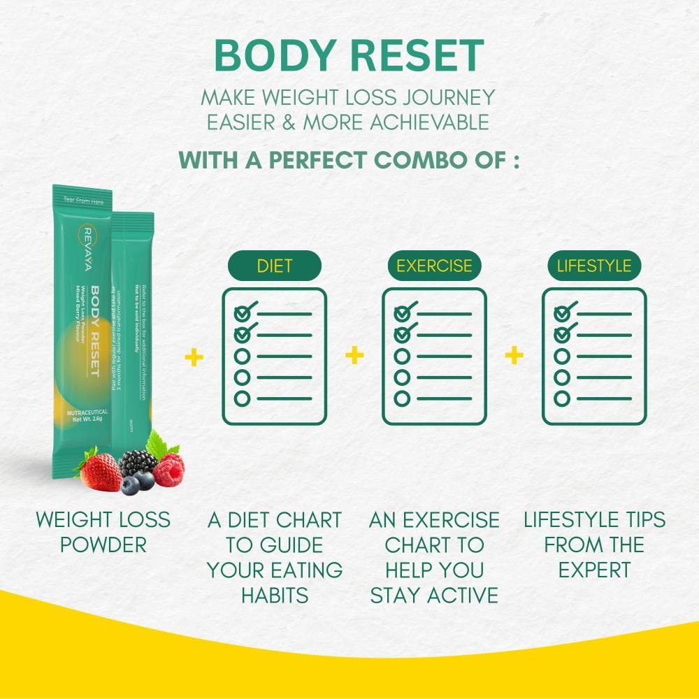 Weight Loss Powder - Body Reset