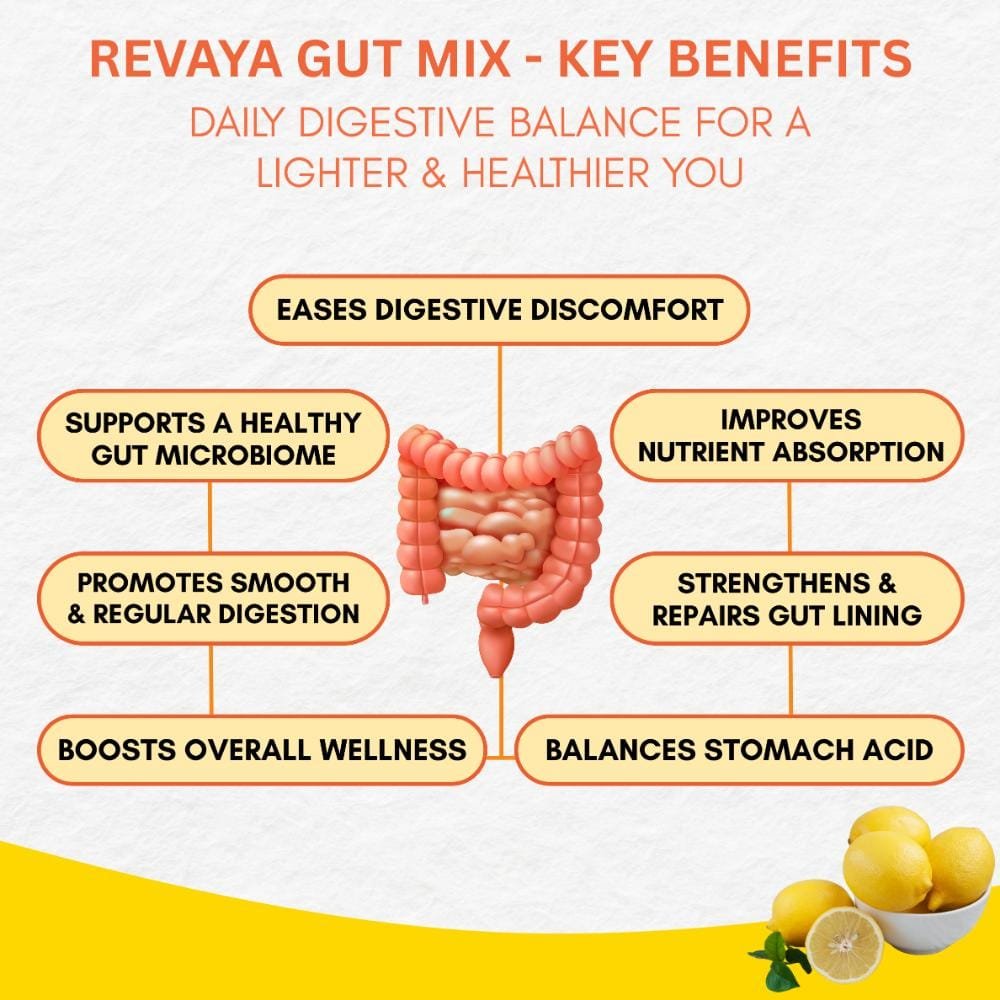 Gut Cleanse Powder - Gut Reset