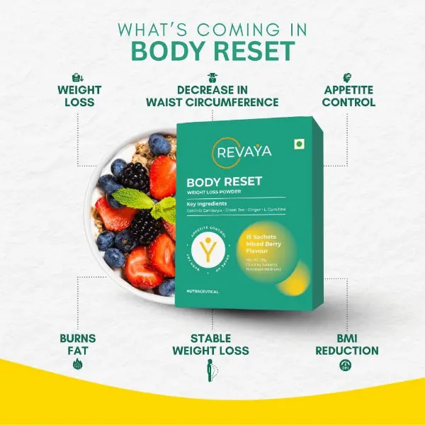 Weight Loss Powder - Body Reset